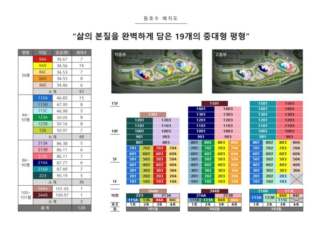 포제스한강-동호수배치도