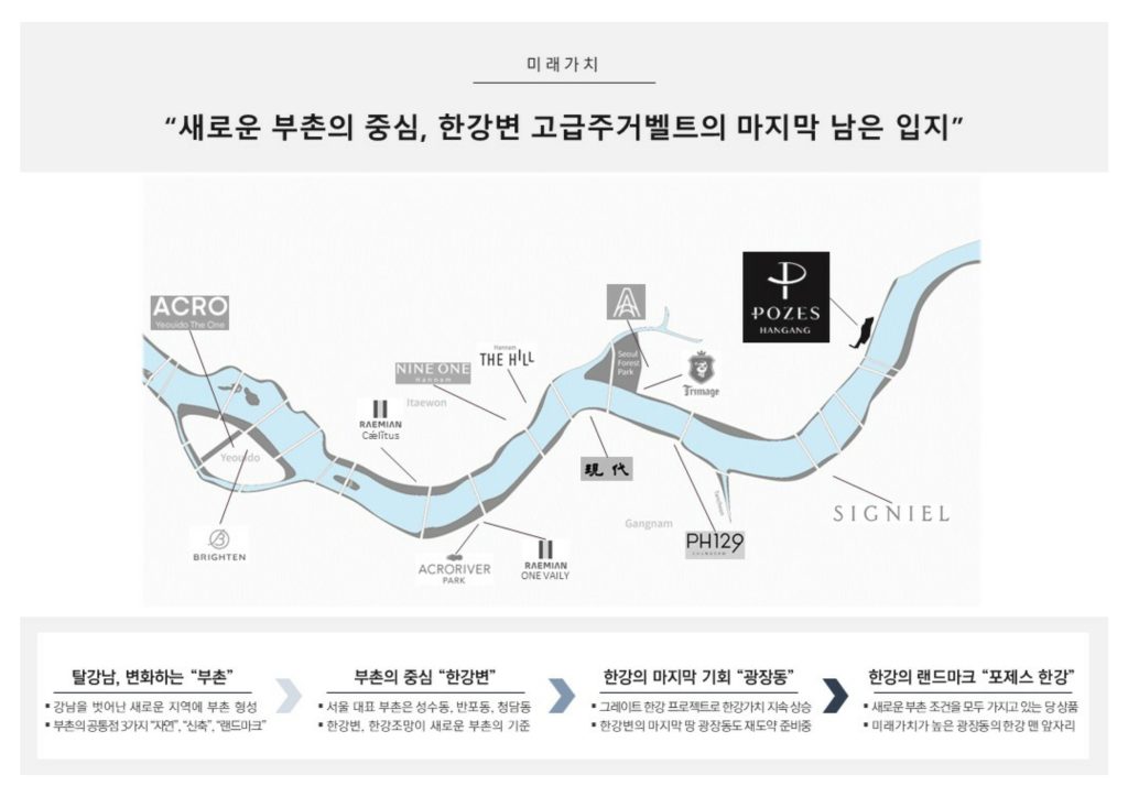포제스한강-미래가치